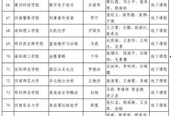 河南收割机爆料人名单最新,揭秘背后真相与人物命运