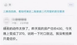 二手房最新爆料,最新爆料揭示价格波动与热门区域