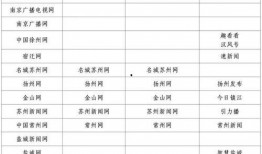 最新爆料执行官名单公布,揭秘神秘执行官名单，行业巨头动向一览无余